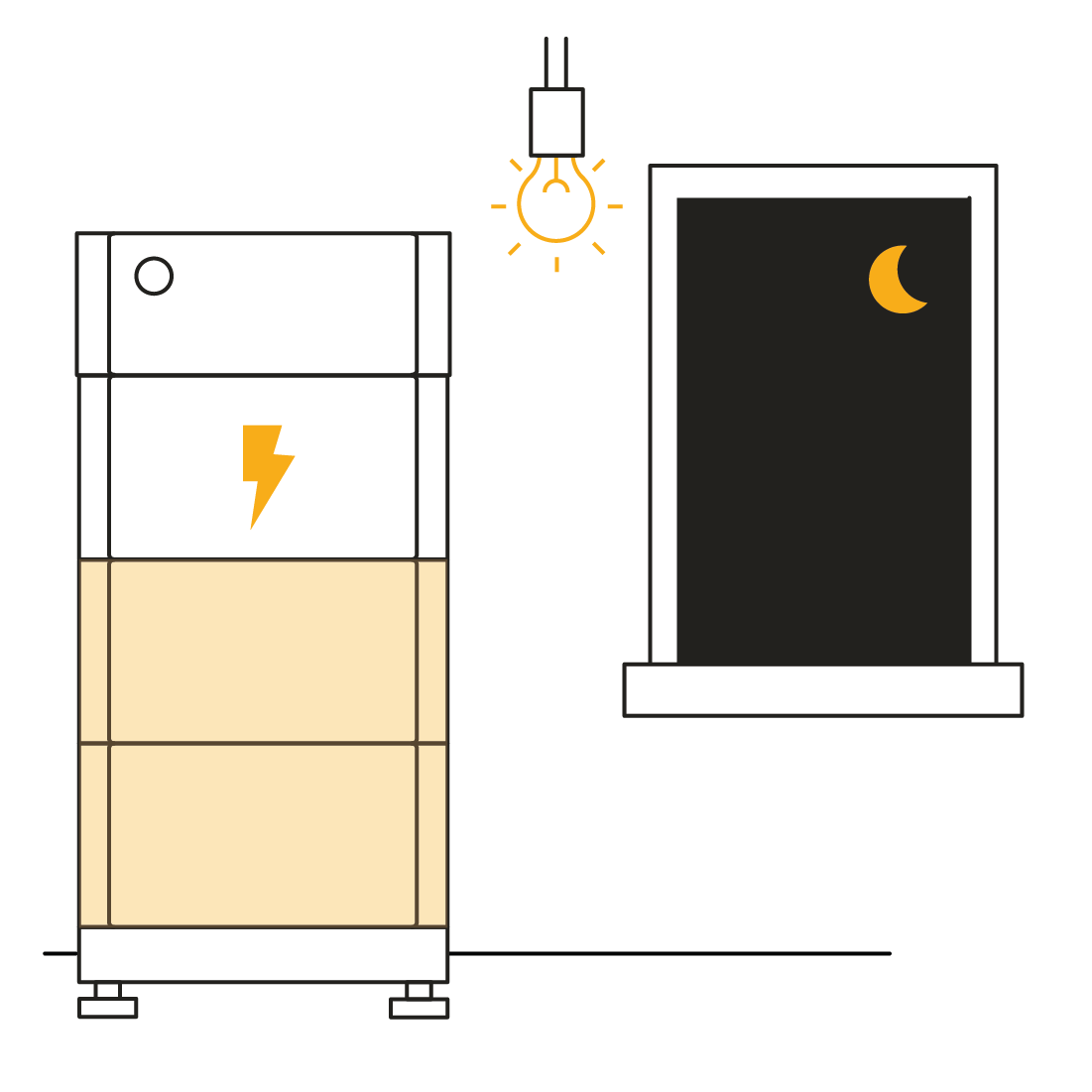 grafische Darstellung eines PV-Stromspeichers